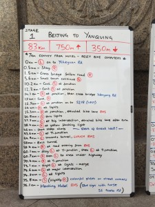 Day one rider navigation notes