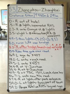 Stage three rider notes