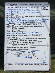 Stage 20 rider notes - complete with warning 'Tough day'
