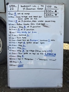 Stage 22 rider notes