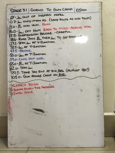 Stage 31 rider notes
