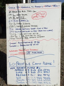 Stage 37 rider notes
