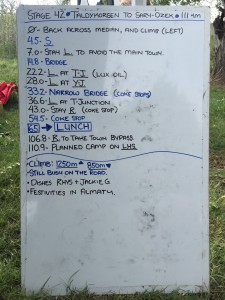 Stage 42 rider notes