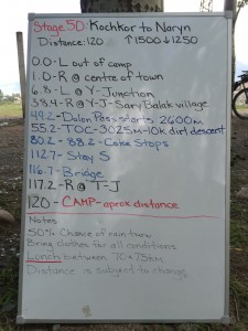 Stage 50 rider notes