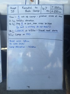 Stage 59 route notes