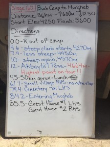 Stage 60 rider notes
