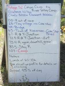 Rider notes for stage 52