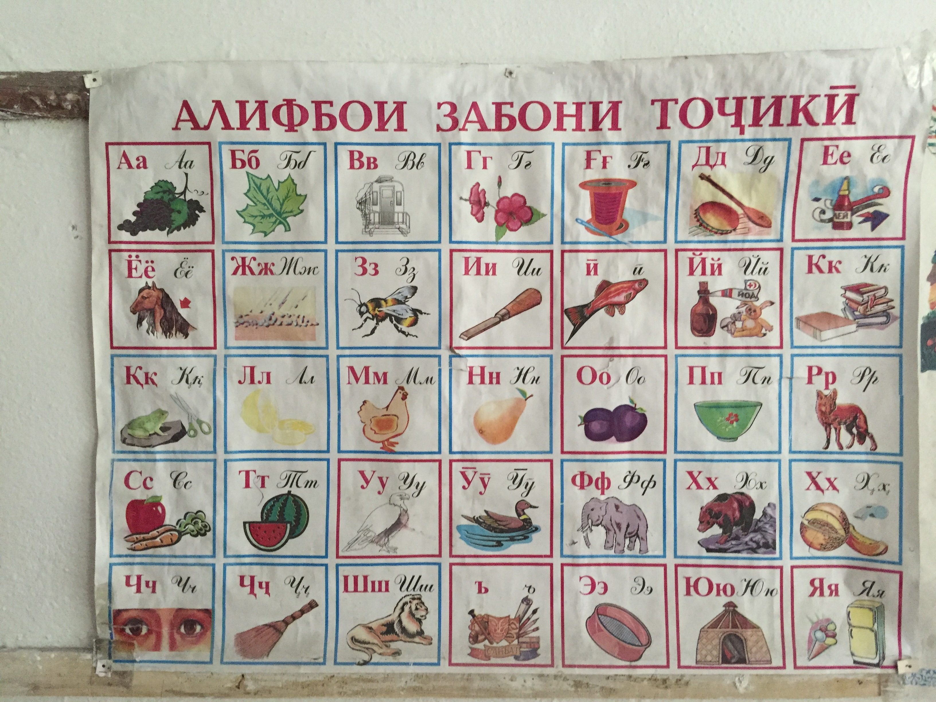 Выучить таджикский язык с нуля. Таджикский алфавит. Азбука таджикского языка. Таджикский алфавит буквы. Таджикская Азбука для детей.