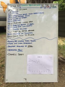 Stage 65 route notes