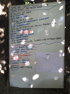 Stage 66 route notes