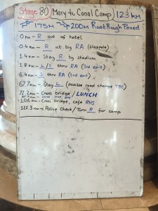Stage 80 route notes