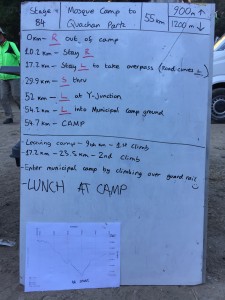 Stage 84 route notes